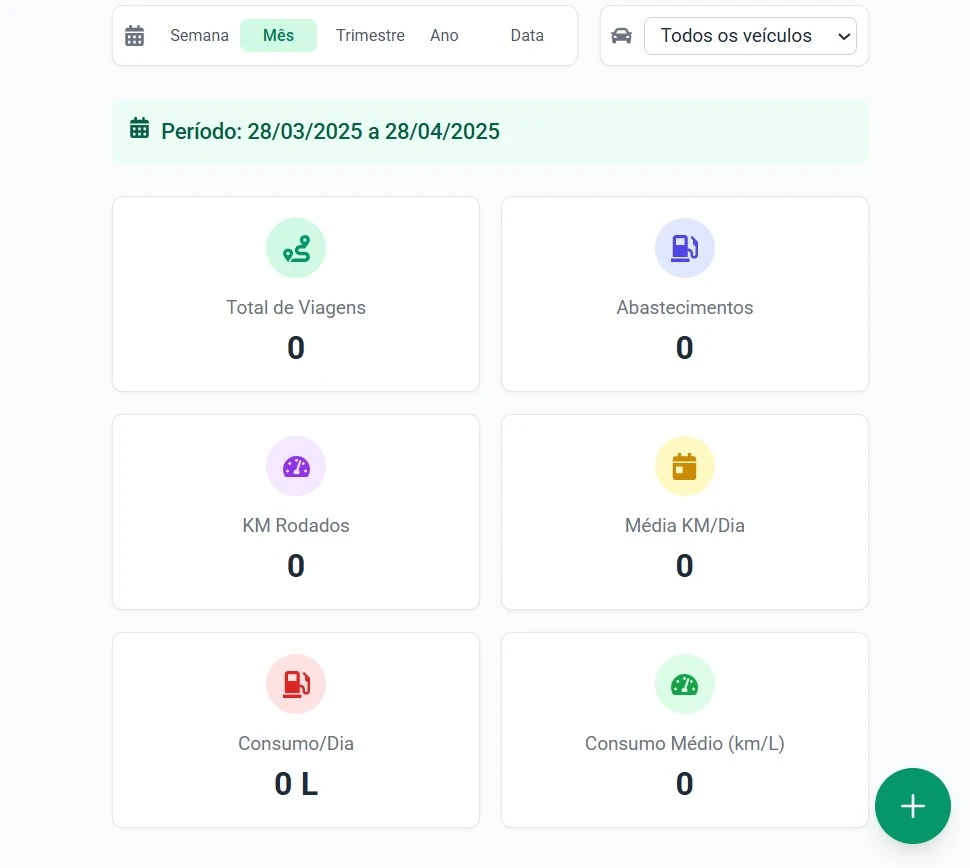 Dashboard RastroKM - Interface intuitiva de gestão de frota
